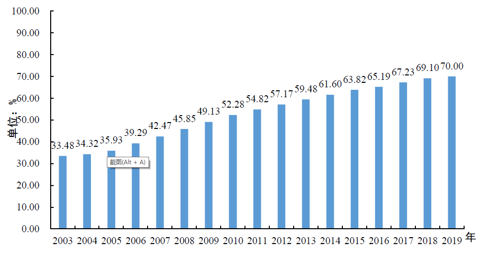 “十四五”農(nóng)業(yè)機(jī)械化面臨的重大挑戰(zhàn)與戰(zhàn)略任務(wù)(圖1) 微信圖片_20200509170145.png
