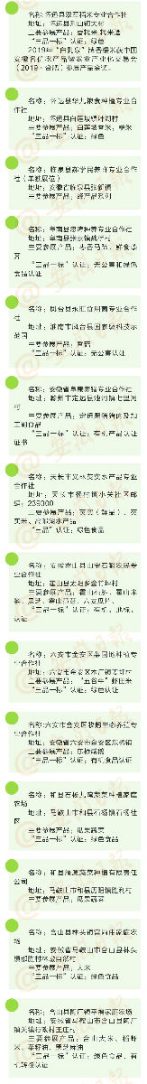 10月16日，與中農(nóng)富通長三角規(guī)劃所相約2020年合肥農(nóng)交會！(圖17)