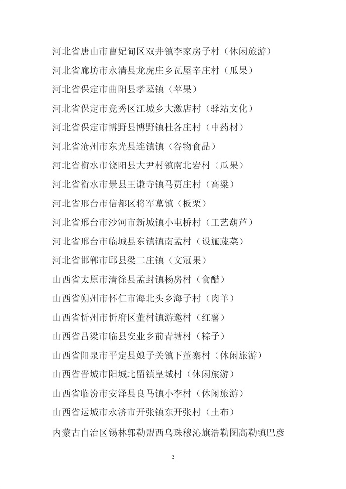【名單公示】第十一批全國“一村一品”示范村鎮(zhèn)名單公示(圖2)