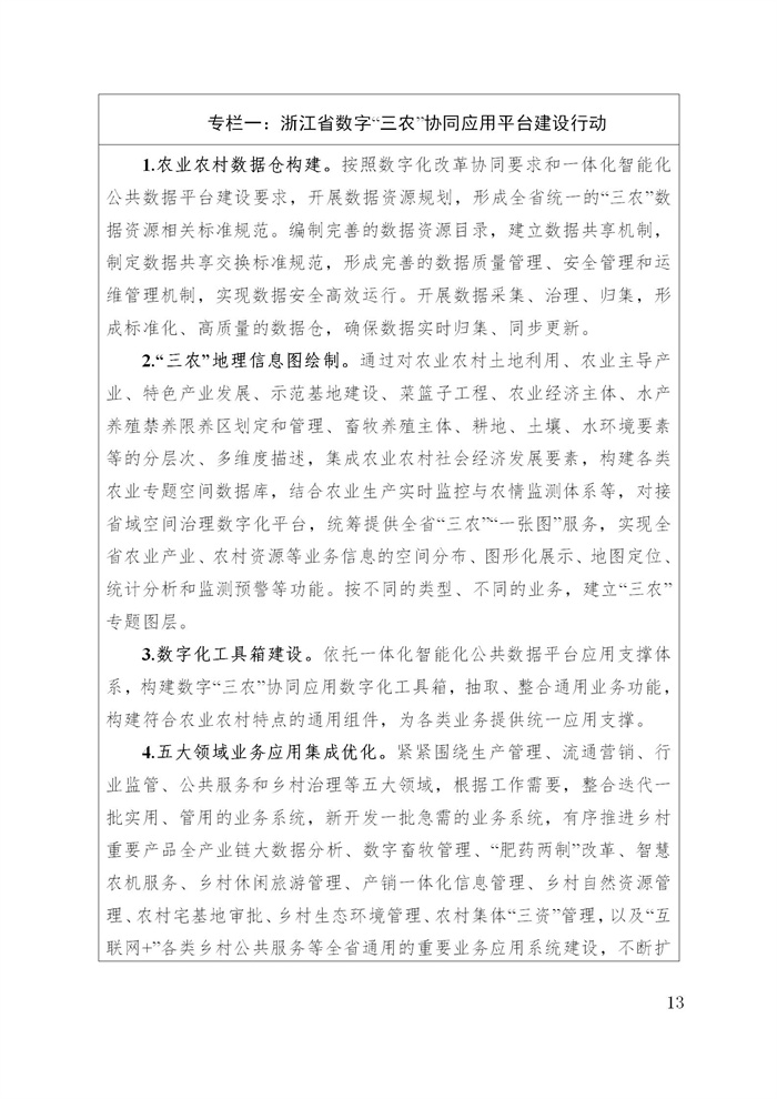 浙江省數(shù)字鄉(xiāng)村建設(shè)“十四五”規(guī)劃(圖16)