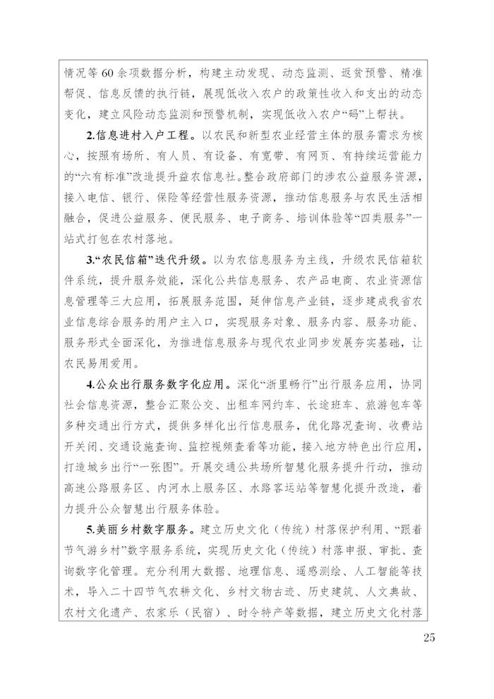 浙江省數(shù)字鄉(xiāng)村建設(shè)“十四五”規(guī)劃(圖28)